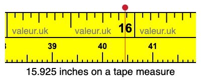 15.925 inches on a tape measure 15.925 inches on a tape measure