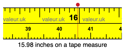 15.98 inches on a tape measure