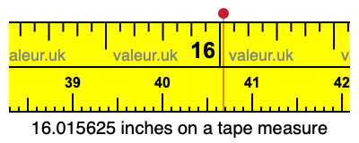 16.015625 inches on a tape measure