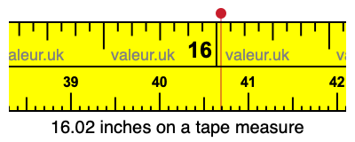 16.02 inches on a tape measure