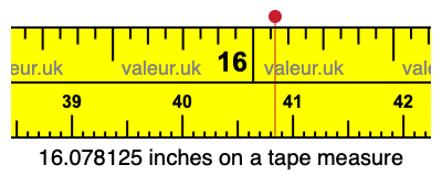 16.078125 inches on a tape measure 16.078125 inches on a tape measure