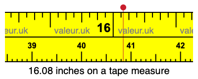 16.08 inches on a tape measure 16.08 inches on a tape measure