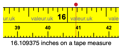 16.109375 inches on a tape measure 16.109375 inches on a tape measure