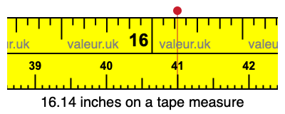 16.14 inches on a tape measure 16.14 inches on a tape measure