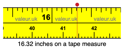 16.32 inches on a tape measure 16.32 inches on a tape measure
