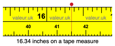 16.34 inches on a tape measure 16.34 inches on a tape measure