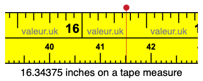 16.34375 inches on a tape measure 16.34375 inches on a tape measure
