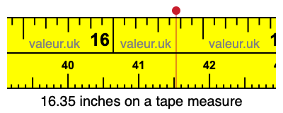 16.35 inches on a tape measure 16.35 inches on a tape measure