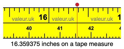 16.359375 inches on a tape measure 16.359375 inches on a tape measure