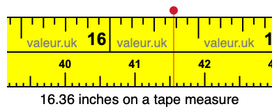 16.36 inches on a tape measure 16.36 inches on a tape measure
