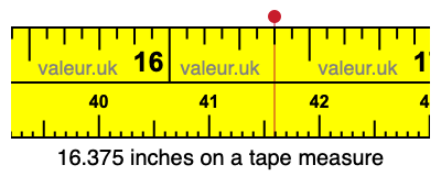 16.375 inches on a tape measure 16.375 inches on a tape measure