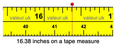 16.38 inches on a tape measure