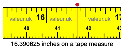 16.390625 inches on a tape measure