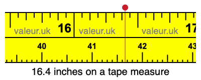 16.4 inches on a tape measure 16.4 inches on a tape measure
