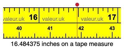 16.484375 inches on a tape measure 16.484375 inches on a tape measure