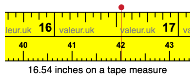 16.54 inches on a tape measure 16.54 inches on a tape measure