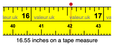 16.55 inches on a tape measure