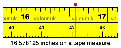 16.578125 inches on a tape measure 16.578125 inches on a tape measure