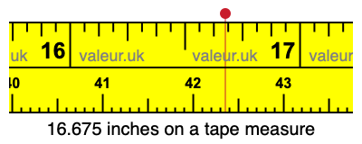 16.675 inches on a tape measure 16.675 inches on a tape measure