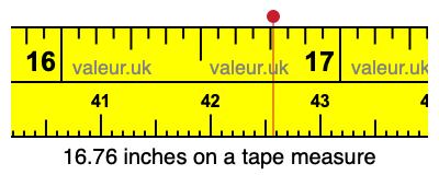 16.76 inches on a tape measure