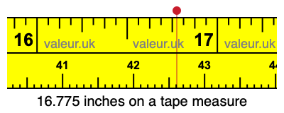 16.775 inches on a tape measure