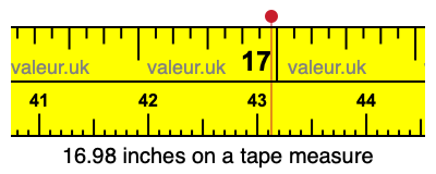 16.98 inches on a tape measure