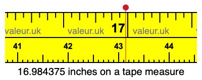 16.984375 inches on a tape measure