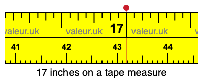 17 inches on a tape measure