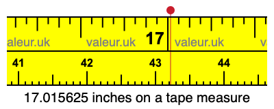 17.015625 inches on a tape measure