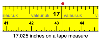 17.025 inches on a tape measure