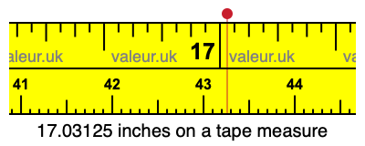 17.03125 inches on a tape measure