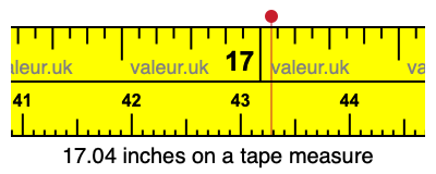 17.04 inches on a tape measure