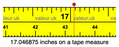 17.046875 inches on a tape measure