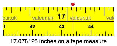 17.078125 inches on a tape measure