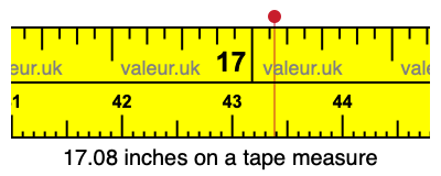 17.08 inches on a tape measure