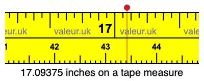 17.09375 inches on a tape measure