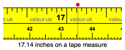 17.14 inches on a tape measure