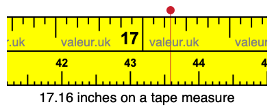 17.16 inches on a tape measure