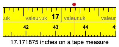 17.171875 inches on a tape measure