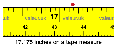 17.175 inches on a tape measure