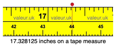 17.328125 inches on a tape measure