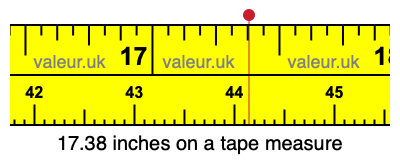 17.38 inches on a tape measure