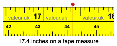 17.4 inches on a tape measure