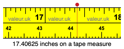 17.40625 inches on a tape measure