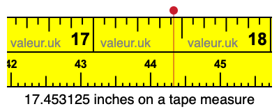 17.453125 inches on a tape measure