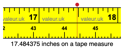 17.484375 inches on a tape measure