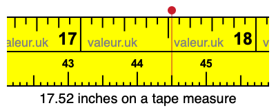 17.52 inches on a tape measure