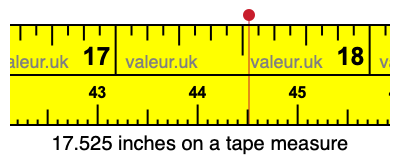 17.525 inches on a tape measure