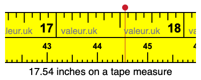 17.54 inches on a tape measure