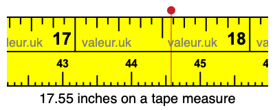 17.55 inches on a tape measure